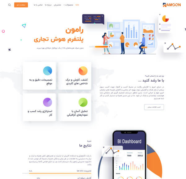 ramoonsoft